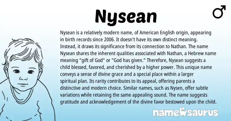 Infographic about Nysean name meaning, Nysean is a name from Hebrew, American origin(s).