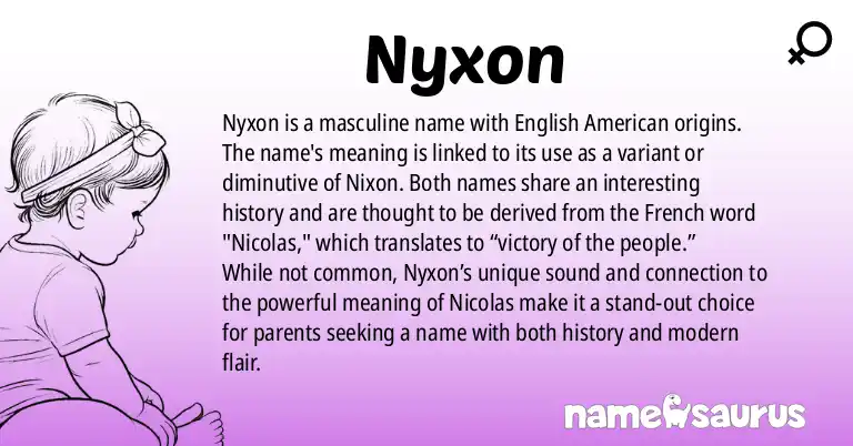 Infographic about Nyxon name meaning, Nyxon is a name from English (American) origin(s).