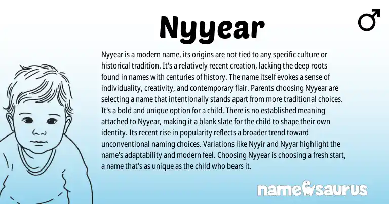 Infographic about Nyyear name meaning, Nyyear is a name from Other origin(s).