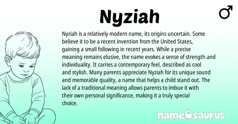 Infographic about Nyziah name meaning, Nyziah is a name from Other origin(s).