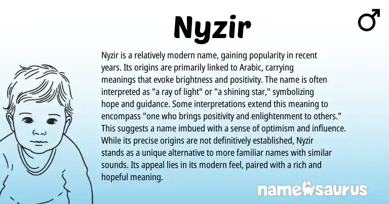 Infographic about Nyzir name meaning, Nyzir is a name from Arabic origin(s).