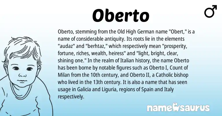 Infographic about Oberto name meaning, Oberto is a name from Old High German, Spain, Italian origin(s).