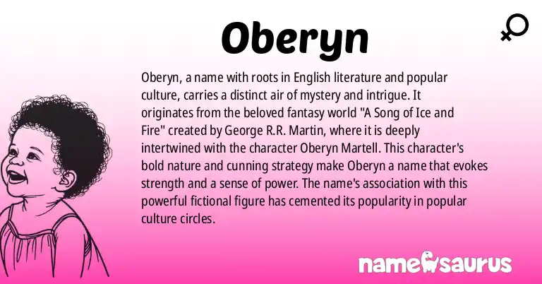 Infographic about Oberyn name meaning, Oberyn is a name from Literature, Popular Culture, English origin(s).