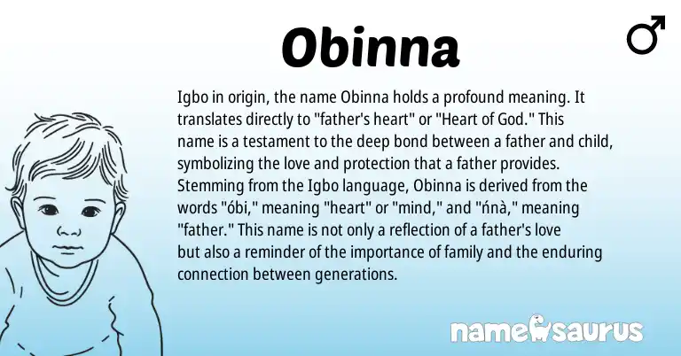 Infographic about Obinna name meaning, Obinna is a name from Igbo origin(s).