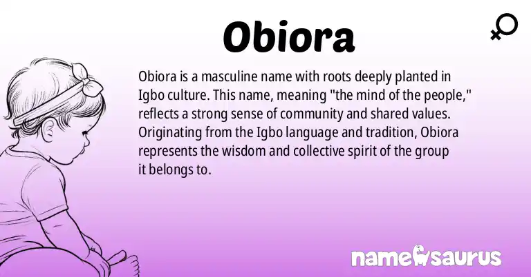 Infographic about Obiora name meaning, Obiora is a name from Igbo origin(s).