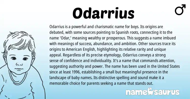 Infographic about Odarrius name meaning, Odarrius is a name from Spanish origin(s).