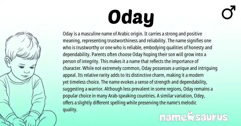Infographic about Oday name meaning, Oday is a name from Arabic origin(s).