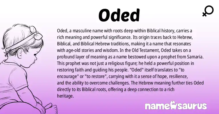 Infographic about Oded name meaning, Oded is a name from Hebrew, Biblical, Biblical Hebrew origin(s).