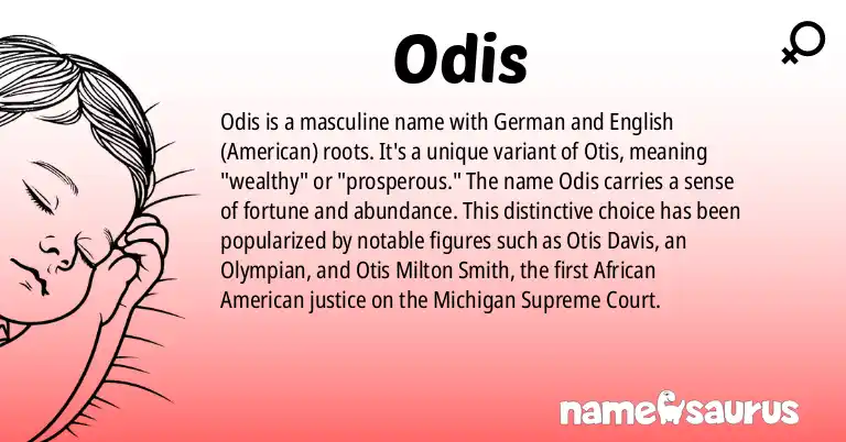 Infographic about Odis name meaning, Odis is a name from German, English (American) origin(s).