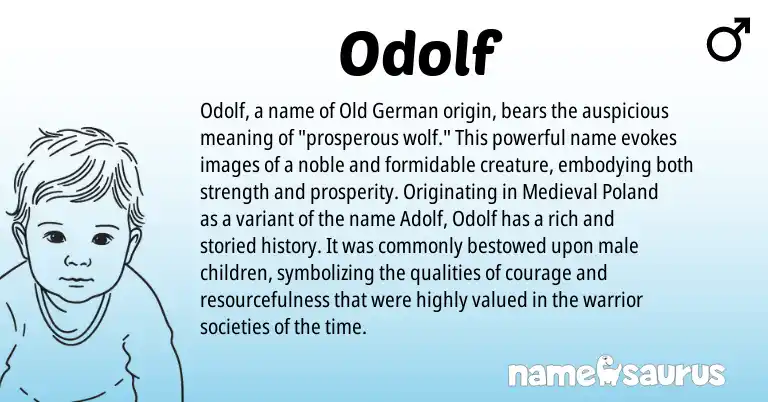Infographic about Odolf name meaning, Odolf is a name from Old German origin(s).