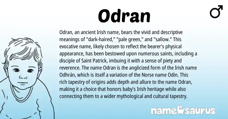 Infographic about Odran name meaning, Odran is a name from Irish, Norse origin(s).