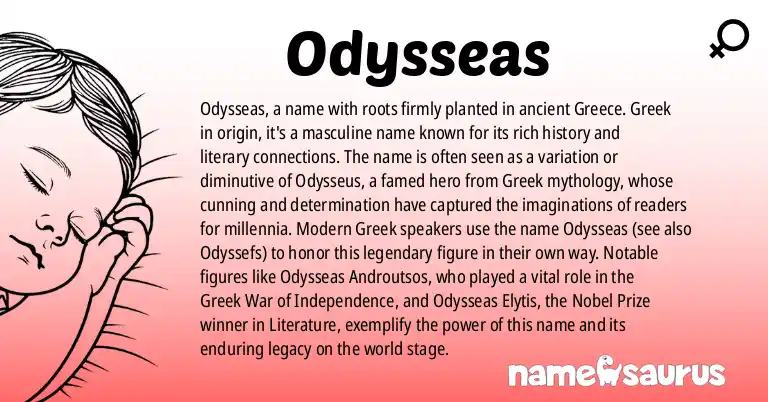 Infographic about Odysseas name meaning, Odysseas is a name from Greek origin(s).