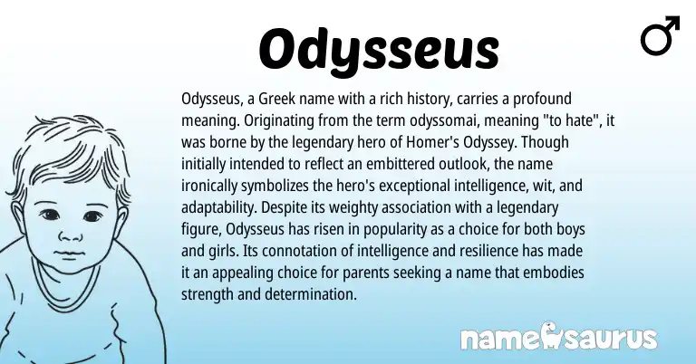Infographic about Odysseus name meaning, Odysseus is a name from Greek origin(s).