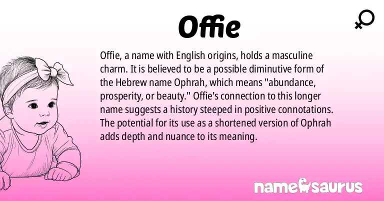 Infographic about Offie name meaning, Offie is a name from English origin(s).