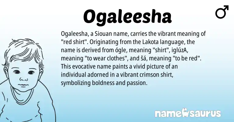 Infographic about Ogaleesha name meaning, Ogaleesha is a name from Lakota origin(s).