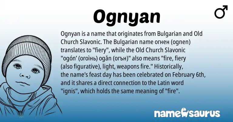Infographic about Ognyan name meaning, Ognyan is a name from Bulgarian, Latin origin(s).