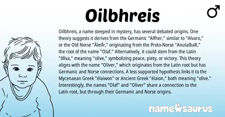 Infographic about Oilbhreis name meaning, Oilbhreis is a name from Old Norse, Ancient Greek, Germanic, Latin, Greek, Norse origin(s).