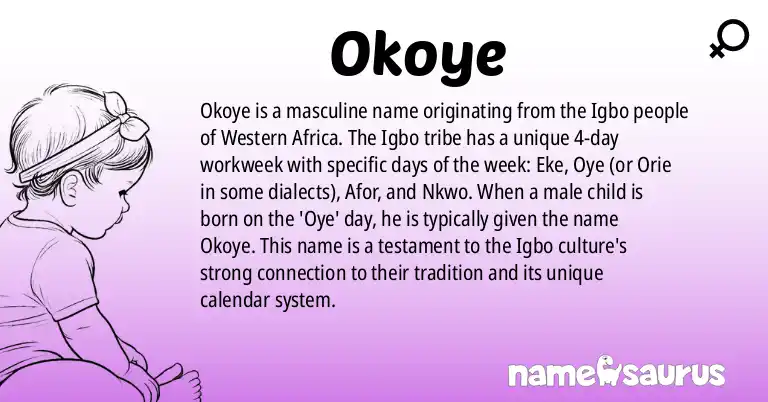 Infographic about Okoye name meaning, Okoye is a name from Igbo origin(s).