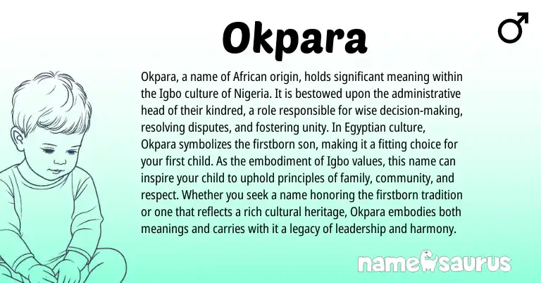 Infographic about Okpara name meaning, Okpara is a name from Nigeria, African, Egyptian, Igbo origin(s).