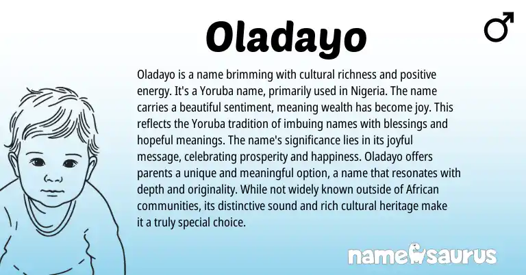 Infographic about Oladayo name meaning, Oladayo is a name from Yoruba origin(s).