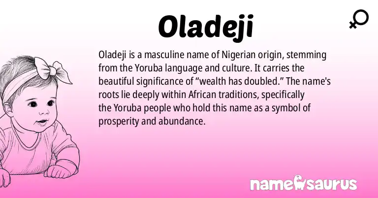 Infographic about Oladeji name meaning, Oladeji is a name from Nigerian, Yoruba origin(s).