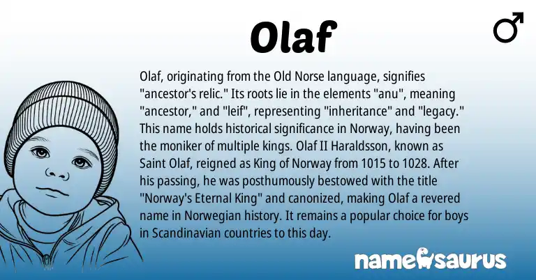 Infographic about Olaf name meaning, Olaf is a name from Norway, Old Norse, Scandinavian, Norwegian origin(s).