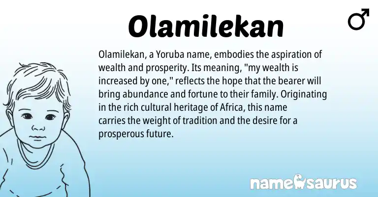 Infographic about Olamilekan name meaning, Olamilekan is a name from Yoruba origin(s).