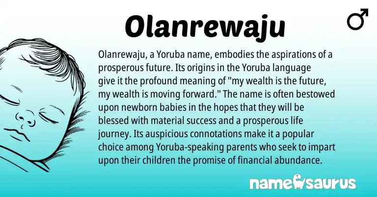 Infographic about Olanrewaju name meaning, Olanrewaju is a name from Yoruba origin(s).
