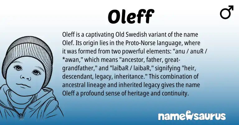 Infographic about Oleff name meaning, Oleff is a name from Old Swedish, Norse origin(s).