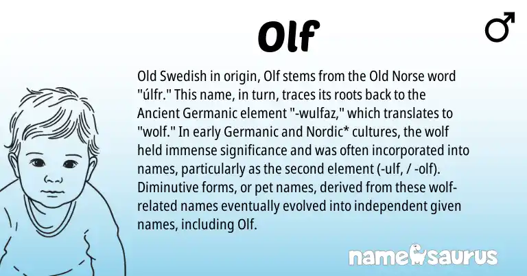 Infographic about Olf name meaning, Olf is a name from Old Norse, Old Swedish, Ancient Germanic, Germanic, Nordic origin(s).