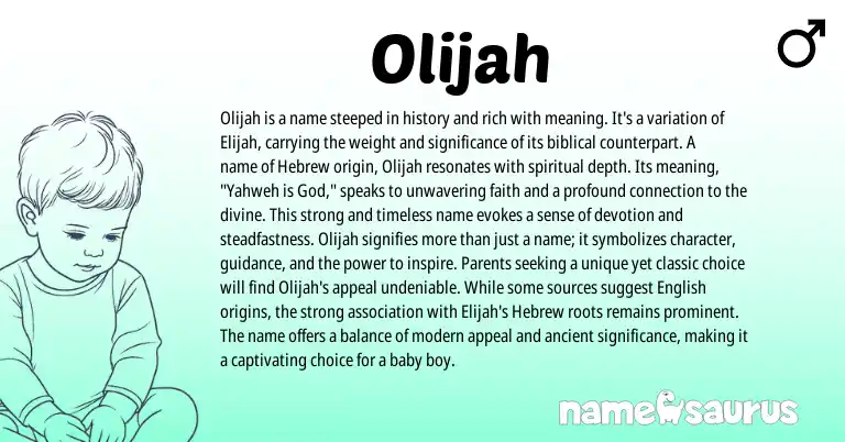 Infographic about Olijah name meaning, Olijah is a name from Hebrew origin(s).