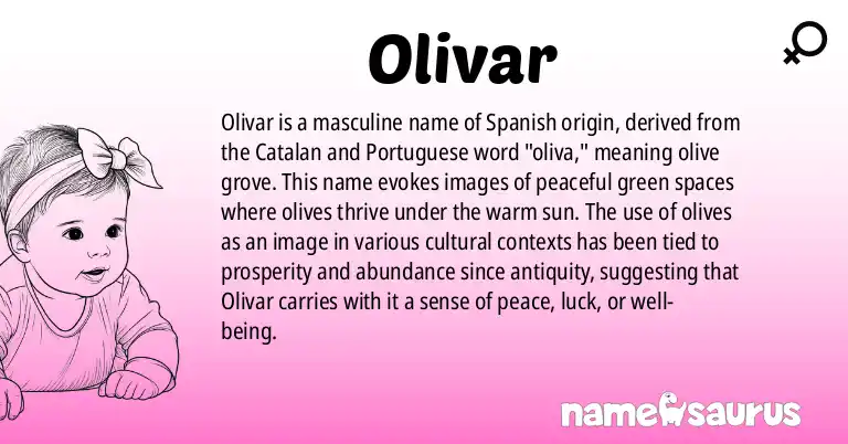 Infographic about Olivar name meaning, Olivar is a name from Medieval Catalan, Portuguese (Brazilian) origin(s).