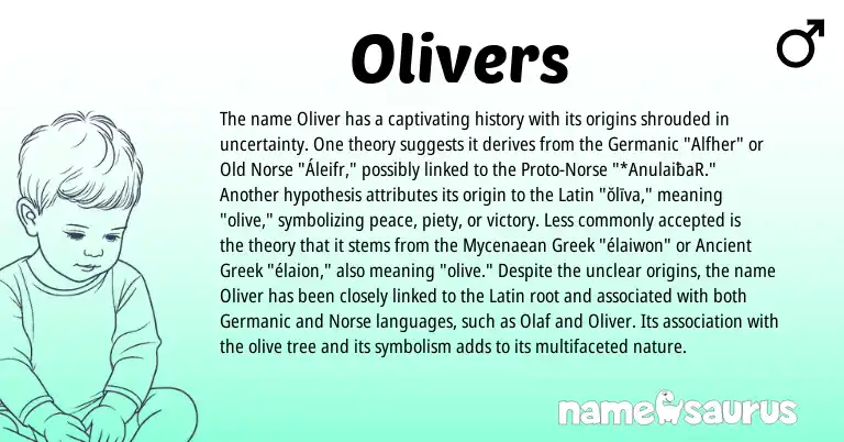 Infographic about Olivers name meaning, Olivers is a name from Old Norse, Ancient Greek, Germanic, Latin, Greek, Norse origin(s).