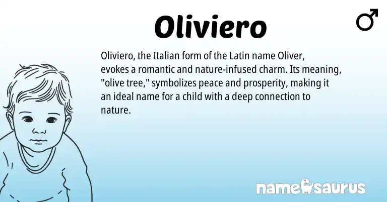 Infographic about Oliviero name meaning, Oliviero is a name from Latin, Italian origin(s).