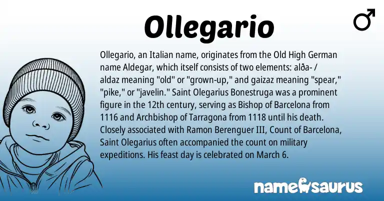 Infographic about Ollegario name meaning, Ollegario is a name from Old High German, Italian origin(s).