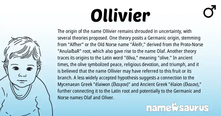 Infographic about Ollivier name meaning, Ollivier is a name from Old Norse, Ancient Greek, Germanic, Latin, Greek, Norse origin(s).