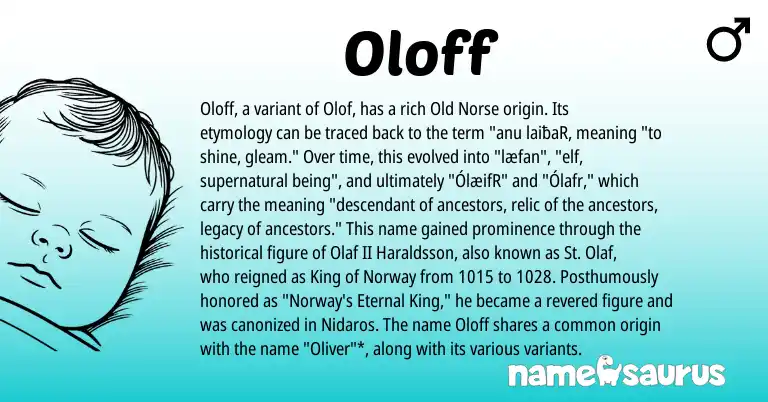 Infographic about Oloff name meaning, Oloff is a name from Norway, Old Norse origin(s).