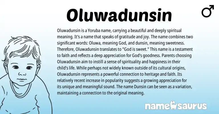 Infographic about Oluwadunsin name meaning, Oluwadunsin is a name from Yoruba origin(s).