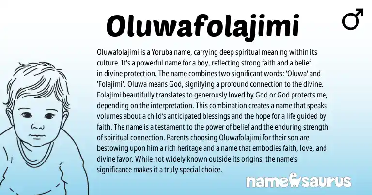 Infographic about Oluwafolajimi name meaning, Oluwafolajimi is a name from Yoruba, African origin(s).