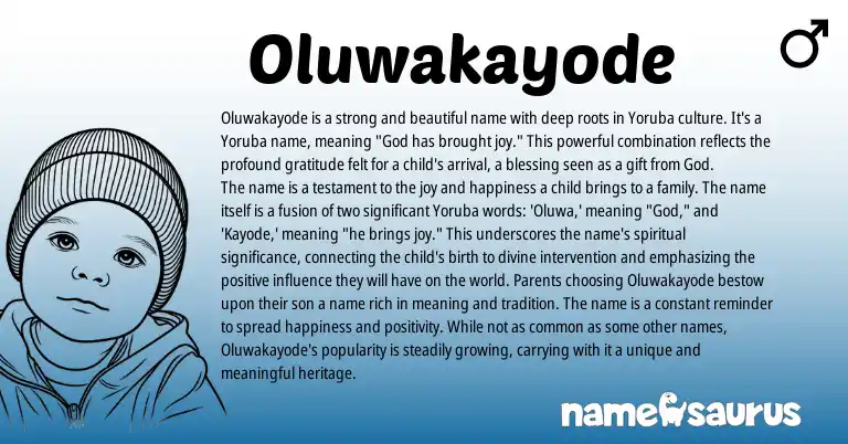 Infographic about Oluwakayode name meaning, Oluwakayode is a name from Yoruba origin(s).