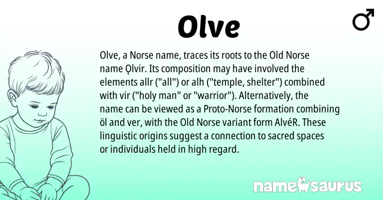 Infographic about Olve name meaning, Olve is a name from Old Norse, Norse origin(s).
