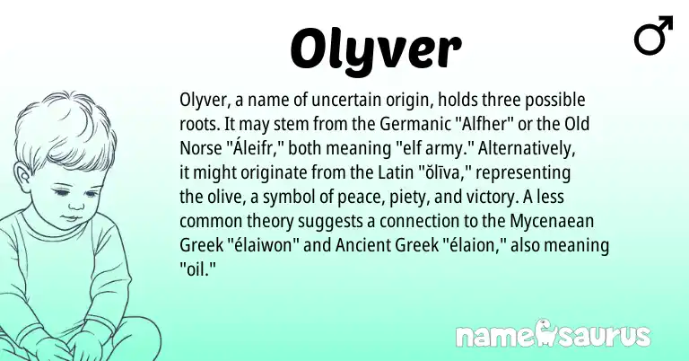 Infographic about Olyver name meaning, Olyver is a name from Old Norse, Ancient Greek, Germanic, Latin, Greek origin(s).