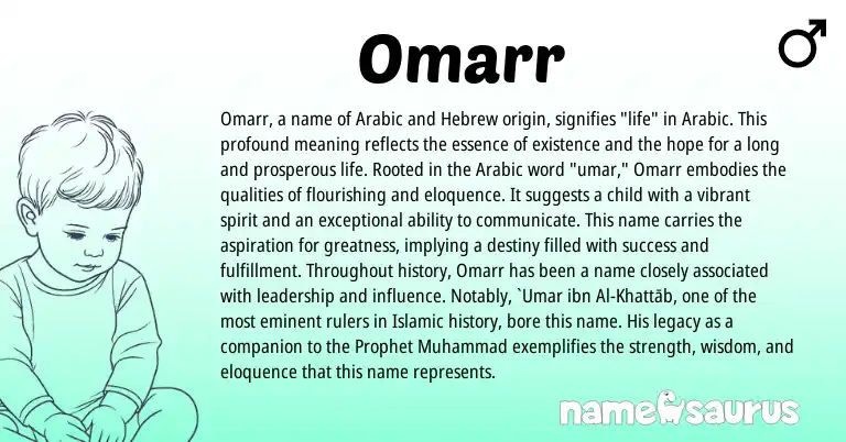 Infographic about Omarr name meaning, Omarr is a name from Arabic, Hebrew origin(s).