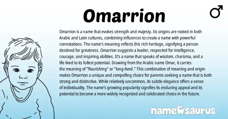 Infographic about Omarrion name meaning, Omarrion is a name from Latin, Arabic origin(s).