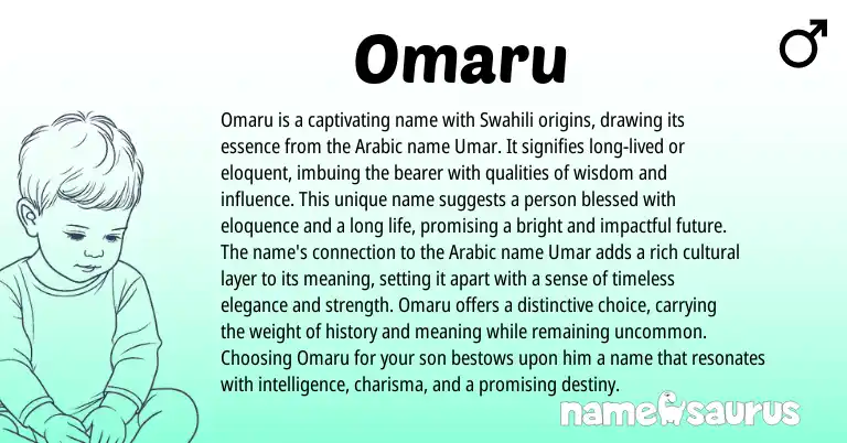Infographic about Omaru name meaning, Omaru is a name from Arabic, Swahili origin(s).