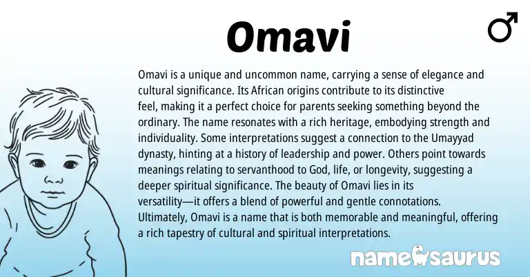 Infographic about Omavi name meaning, Omavi is a name from Unknown origin(s).