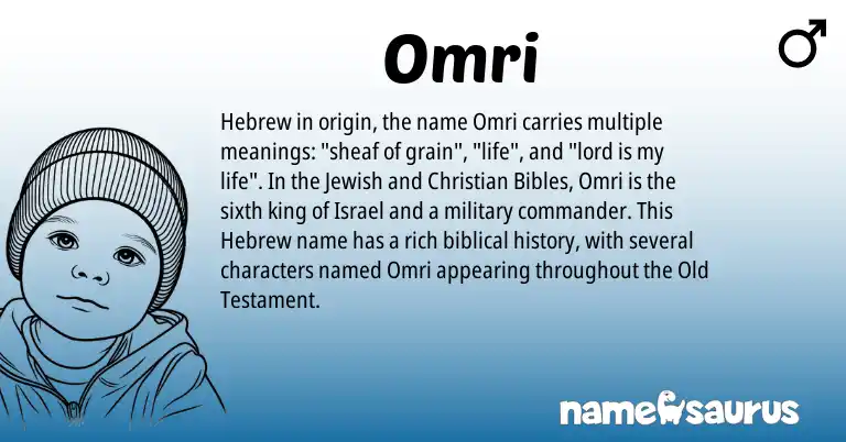Infographic about Omri name meaning, Omri is a name from Jewish, Hebrew origin(s).