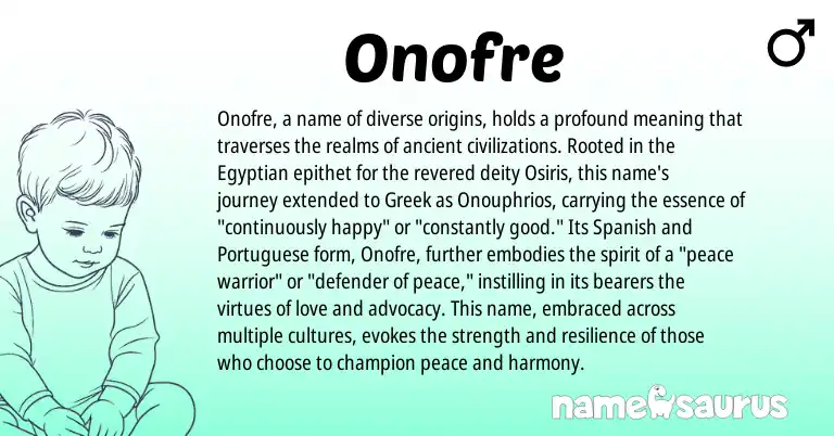 Infographic about Onofre name meaning, Onofre is a name from Egyptian, Spanish, Portuguese, Greek origin(s).