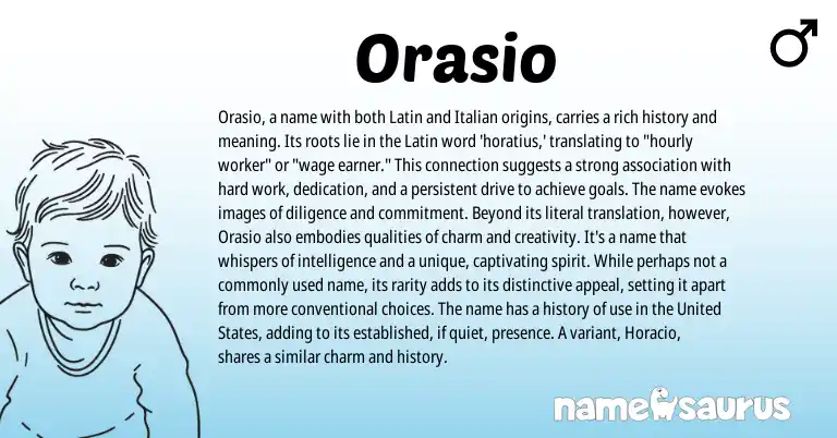 Infographic about Orasio name meaning, Orasio is a name from Latin origin(s).