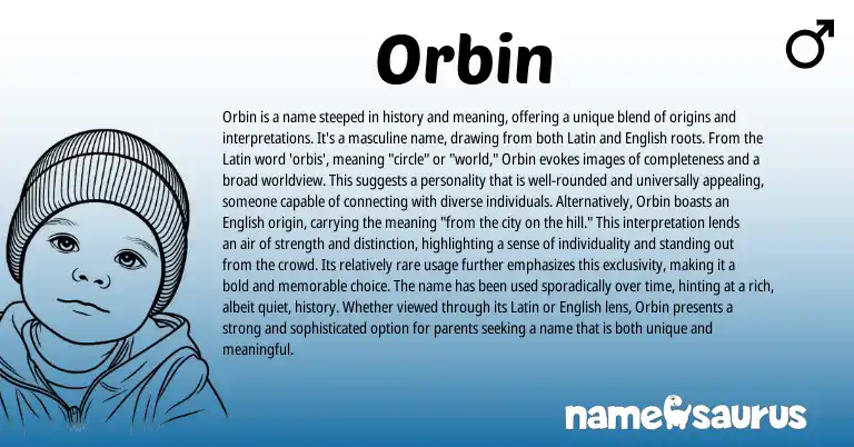 Infographic about Orbin name meaning, Orbin is a name from Latin origin(s).